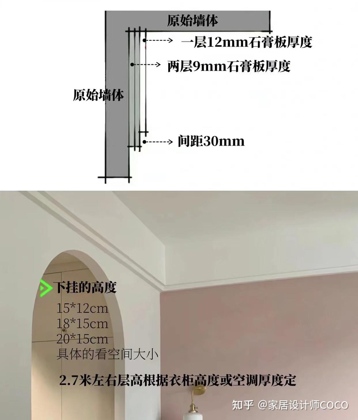 整年都在和装修设计打交道我总结了客厅吊顶的6个年度最佳