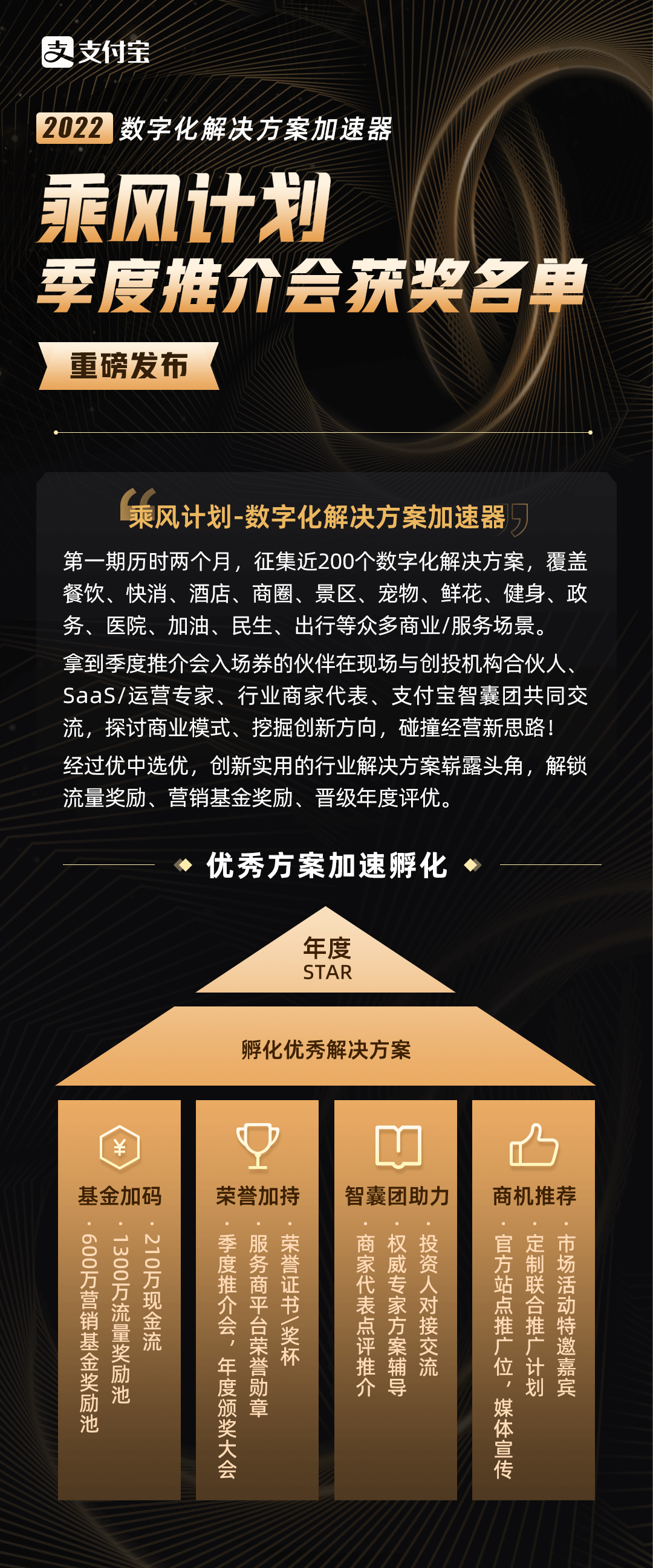 支付宝代扣手机话费怎么设置_支付宝怎么设置代扣_手机支付宝代扣设置