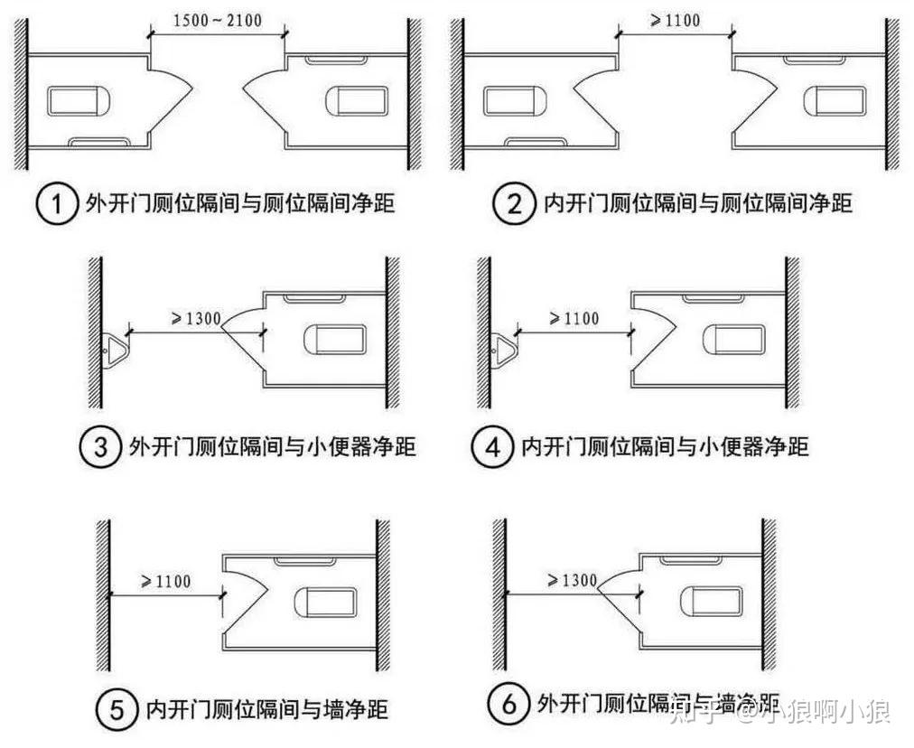 公共建筑卫生间设计规范总结 - 知乎
