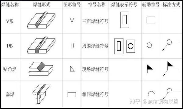 反国民教育