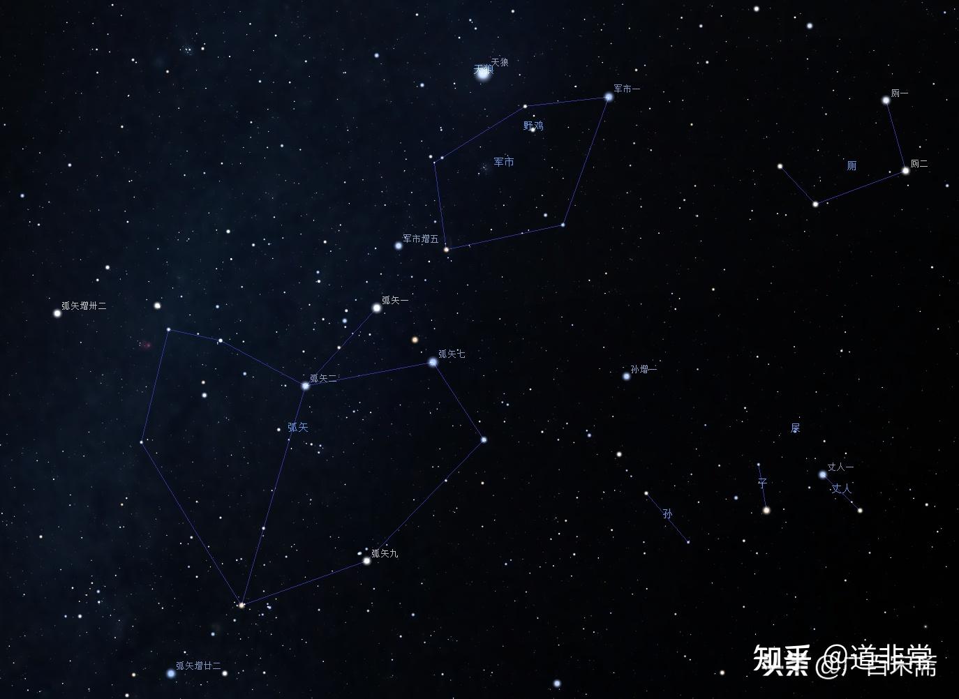 弧矢九星与天狼星图片图片