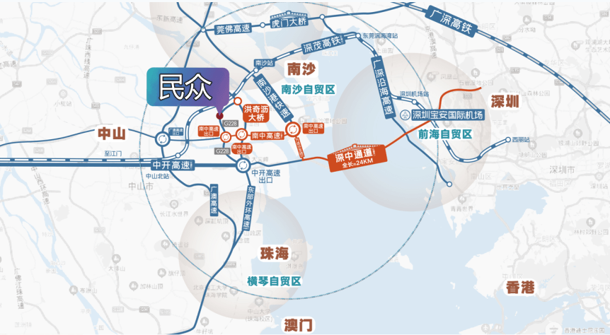 中山民众镇的房子怎么样?可以买吗?