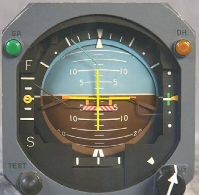 飞机仪表普及【一】 知乎