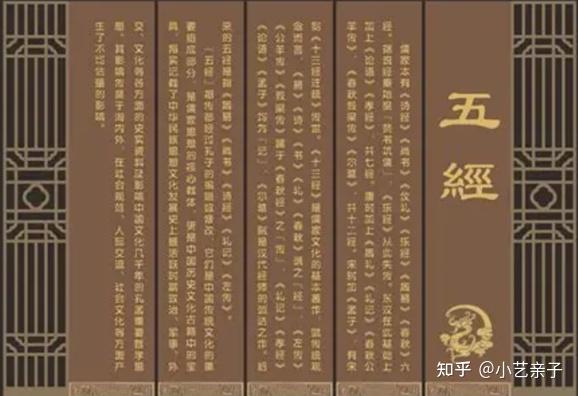 文学常识:“六艺”与“六经”的区别和联系 - 知乎