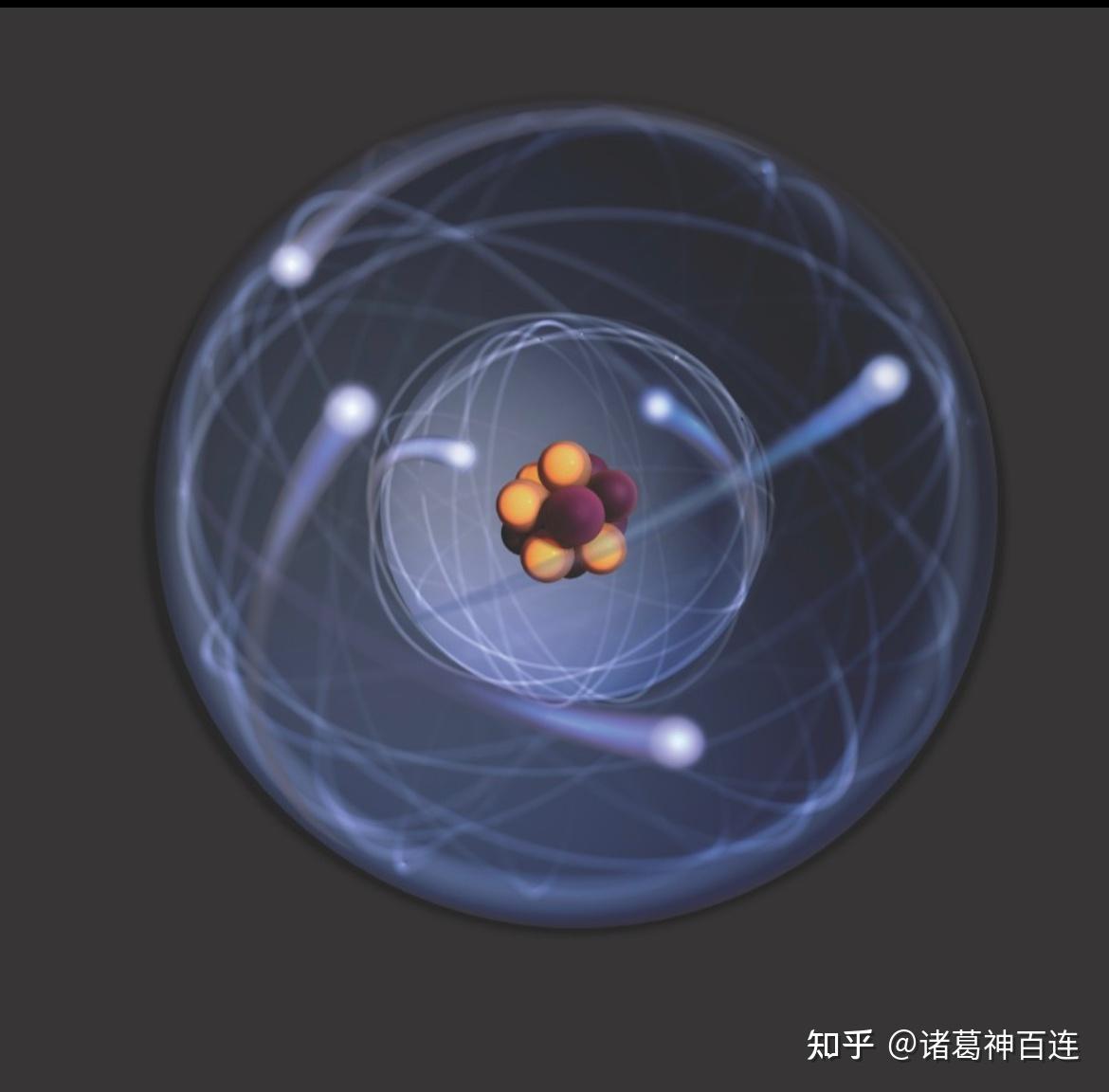 实际上如果原子有一个足球场大的话，原子核只有一个乒乓球大小，其余地