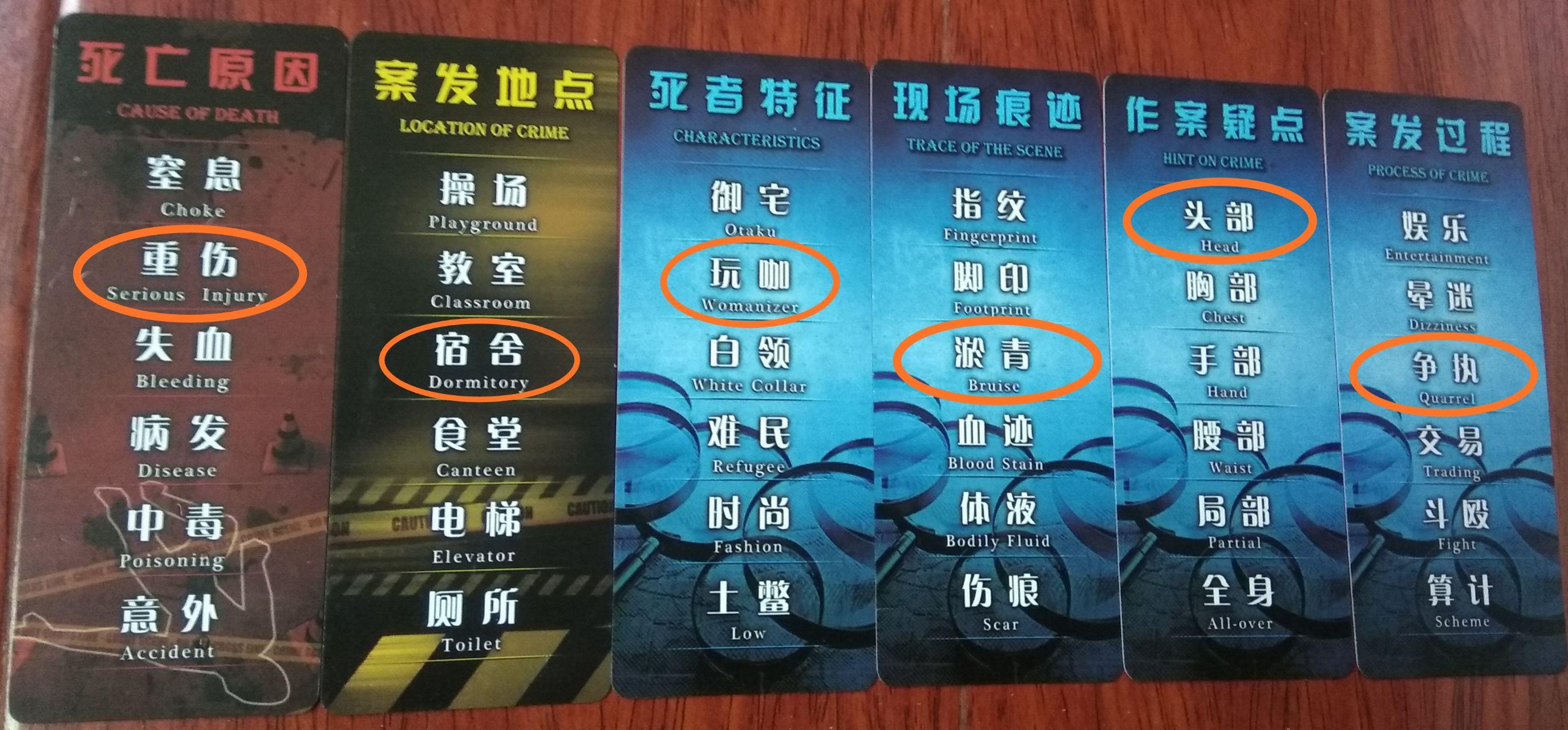 犯罪现场游戏规则