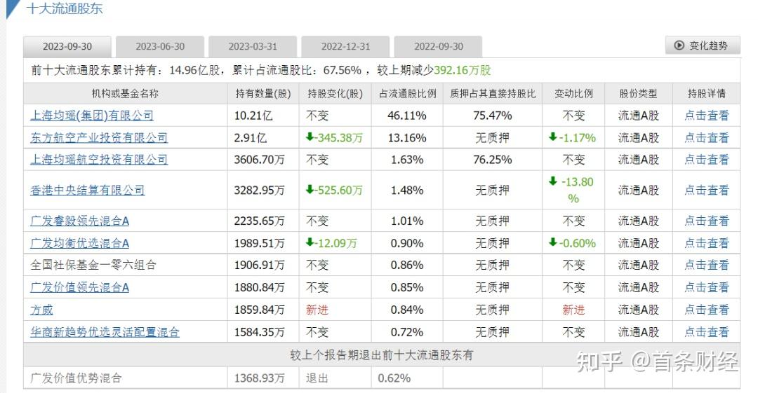 品渥食品均瑤健康能否大力出奇跡下