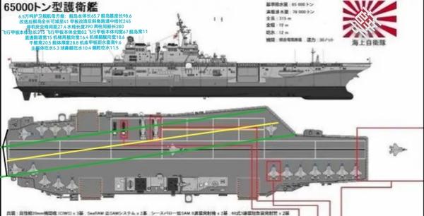 现代航母设计风格及运作常识简明梳理-下合集 - 知乎
