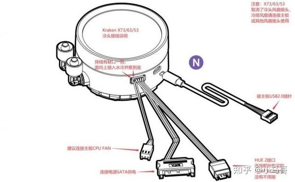 我自己也有两个酷冷的水冷,分别是g240和b360.