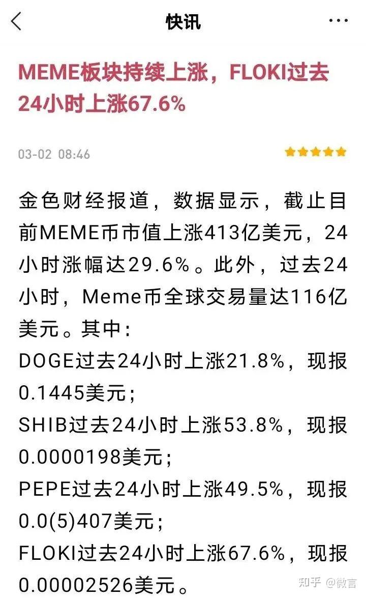 屌丝翻身靠Meme! PEPE 持续暴涨，下个Meme新星将花落谁家？ - 知乎