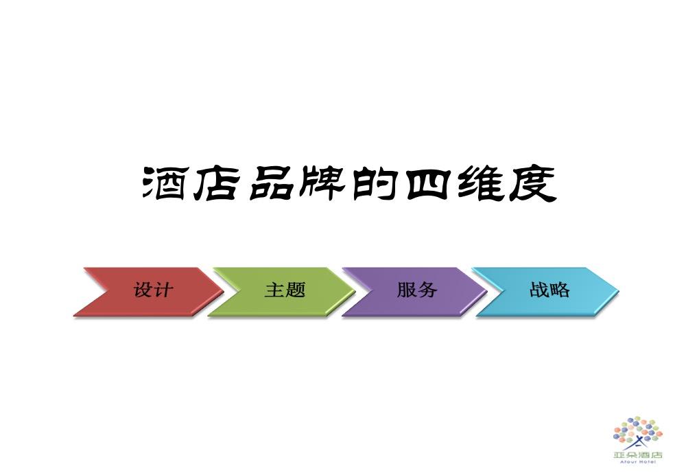 朋友想投资一个酒店,但不知道选哪个品牌,哪位