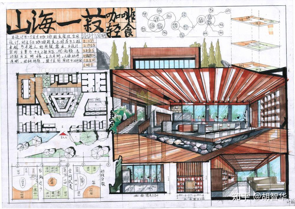 室内考研餐饮空间设计！！ - 知乎