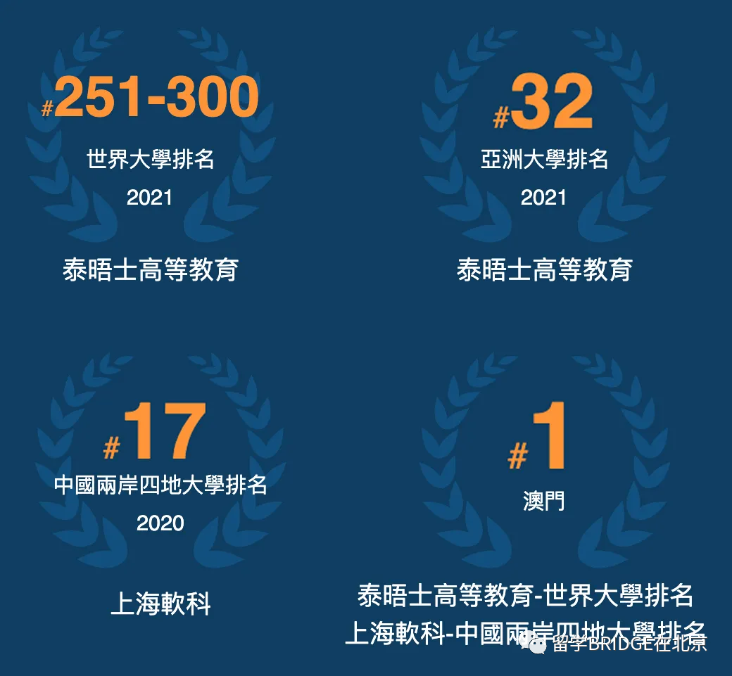 澳门科技大学那些你不知道的事儿