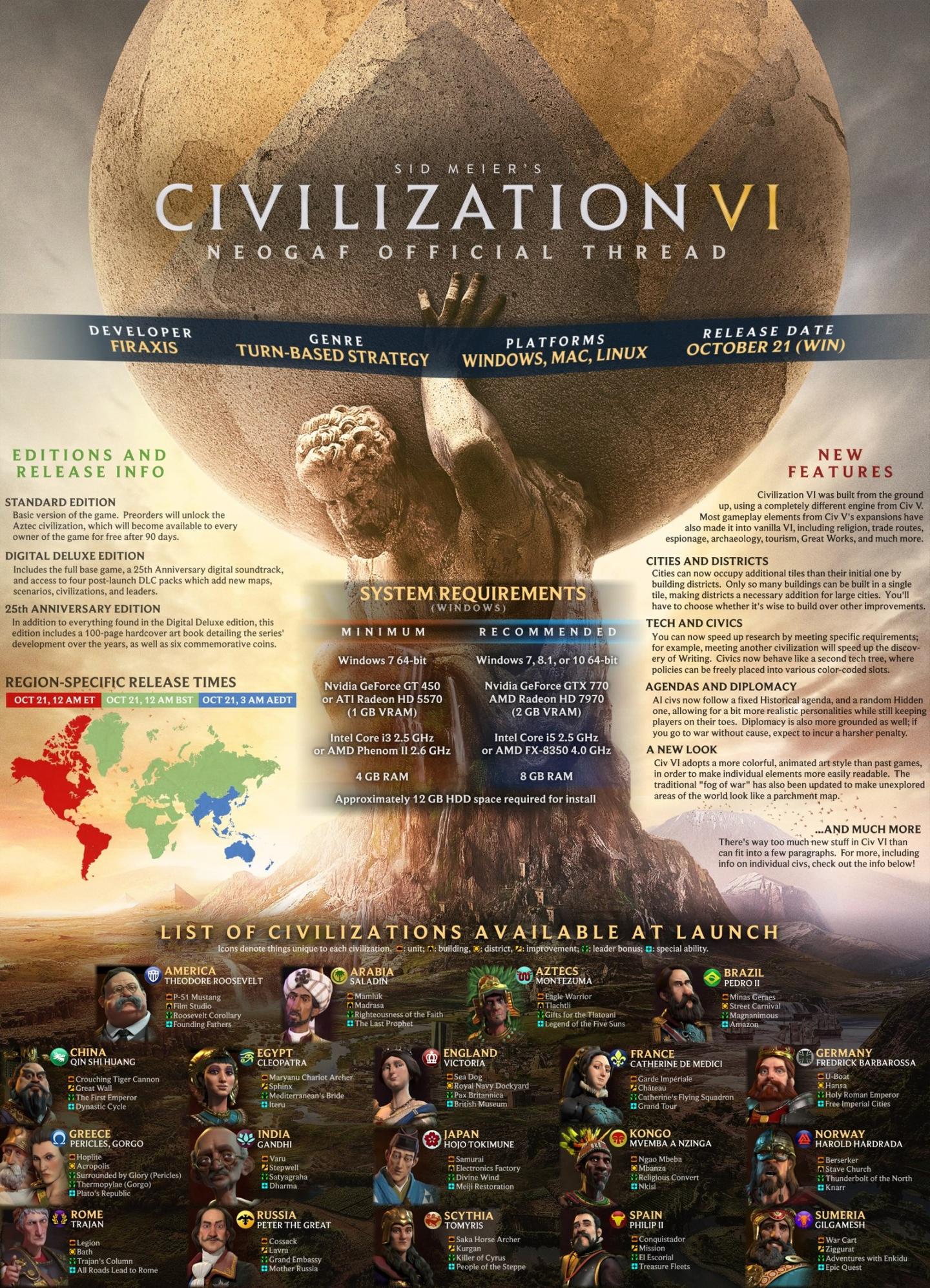 大力神阿特拉斯，接受科学家的指引，从顶天立地到肩负地球