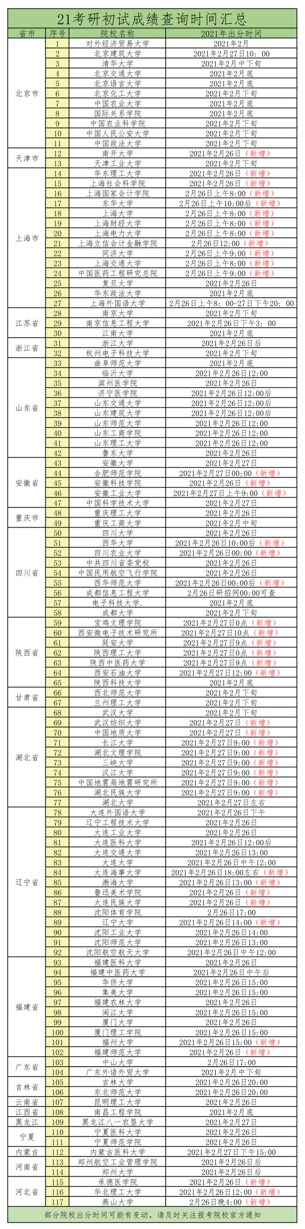 宁夏教育网_宁夏理工学院教育官网_宁夏教育考试官网登录