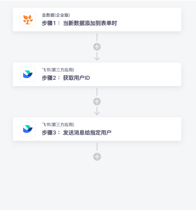 金数据(企业版)无需api开发连接飞书第三方,实现用户提交反馈问卷后
