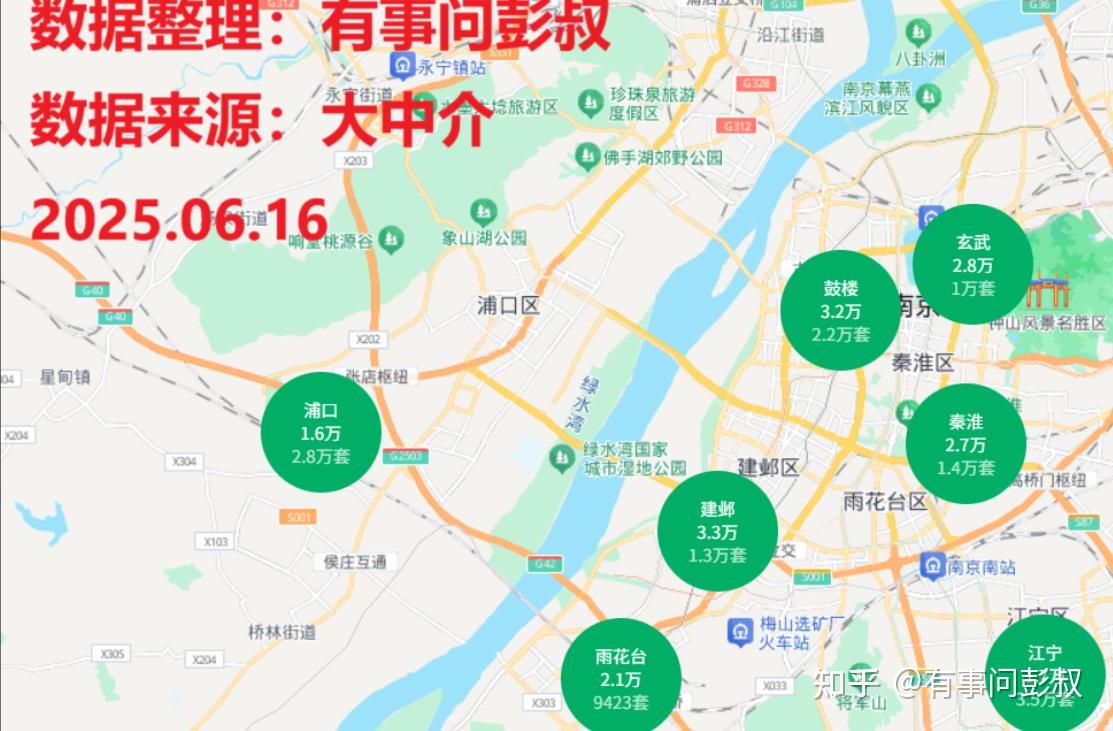昨天楼市这个消息,恐让房价进一步下跌! - 知乎