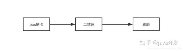 清算支付网络平台是什么_清算支付网络平台包括_网络支付清算平台