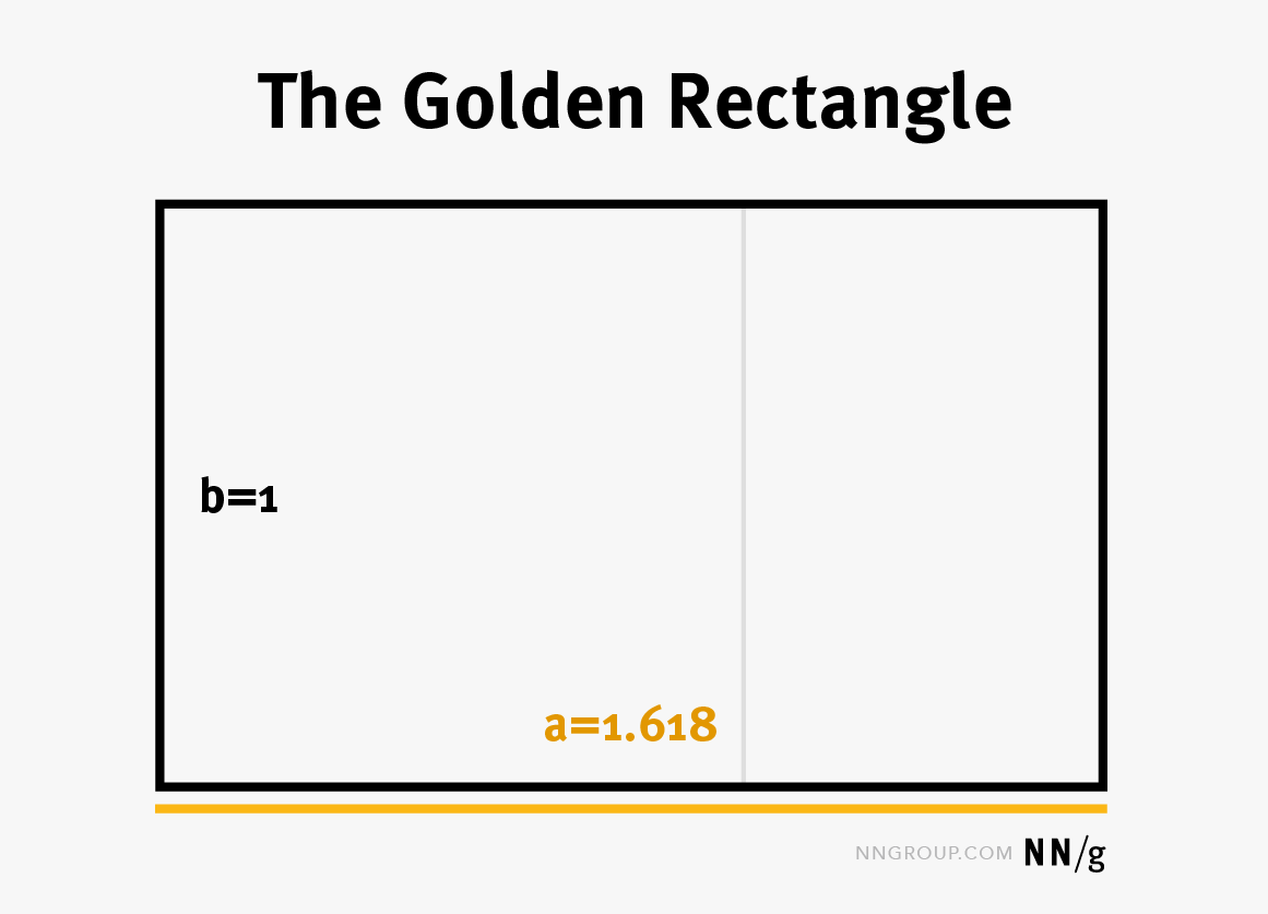 黄金分割和用户界面设计- 知乎