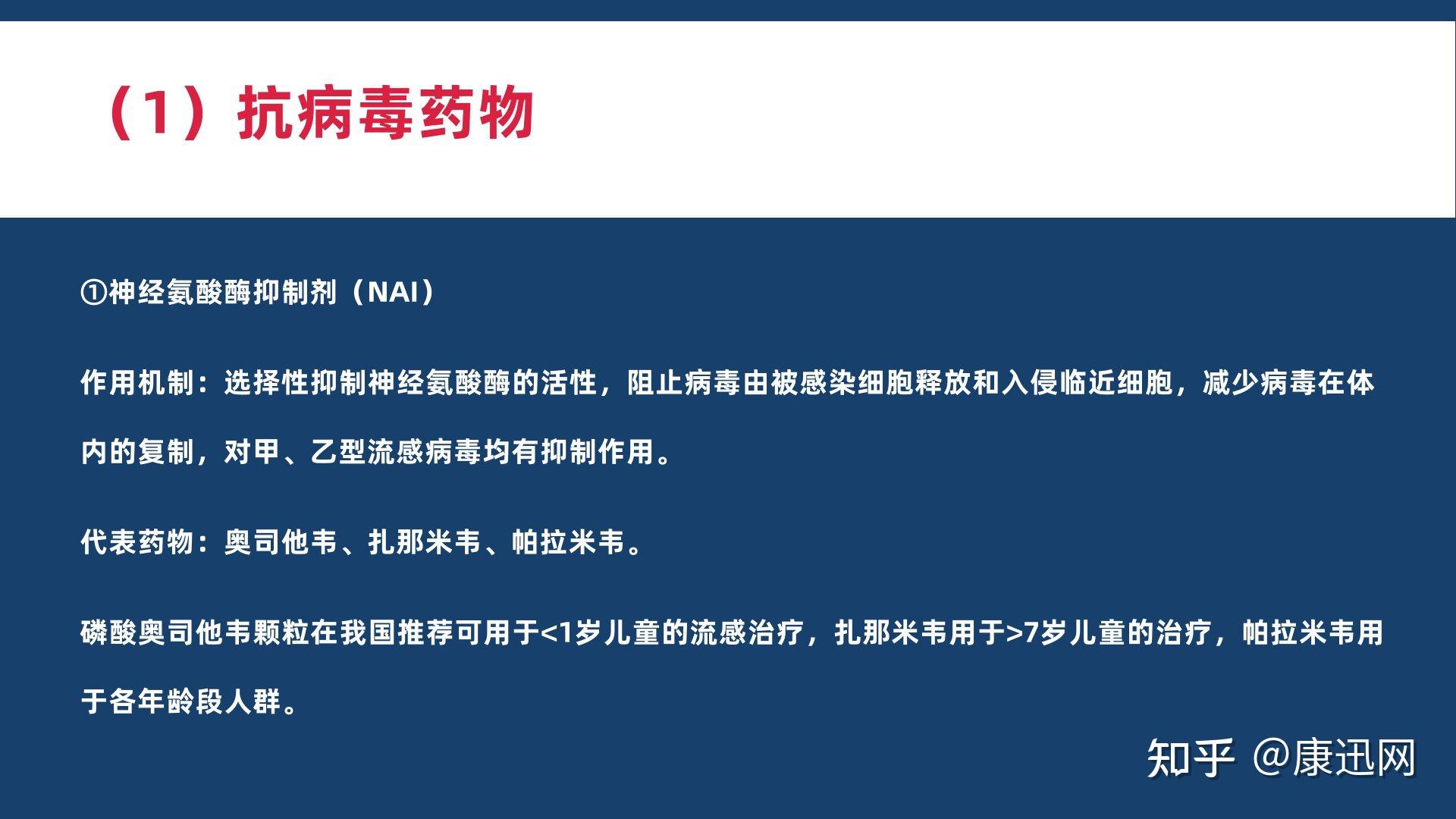 防治流感的常用抗病毒藥物總結附聯合用藥方案