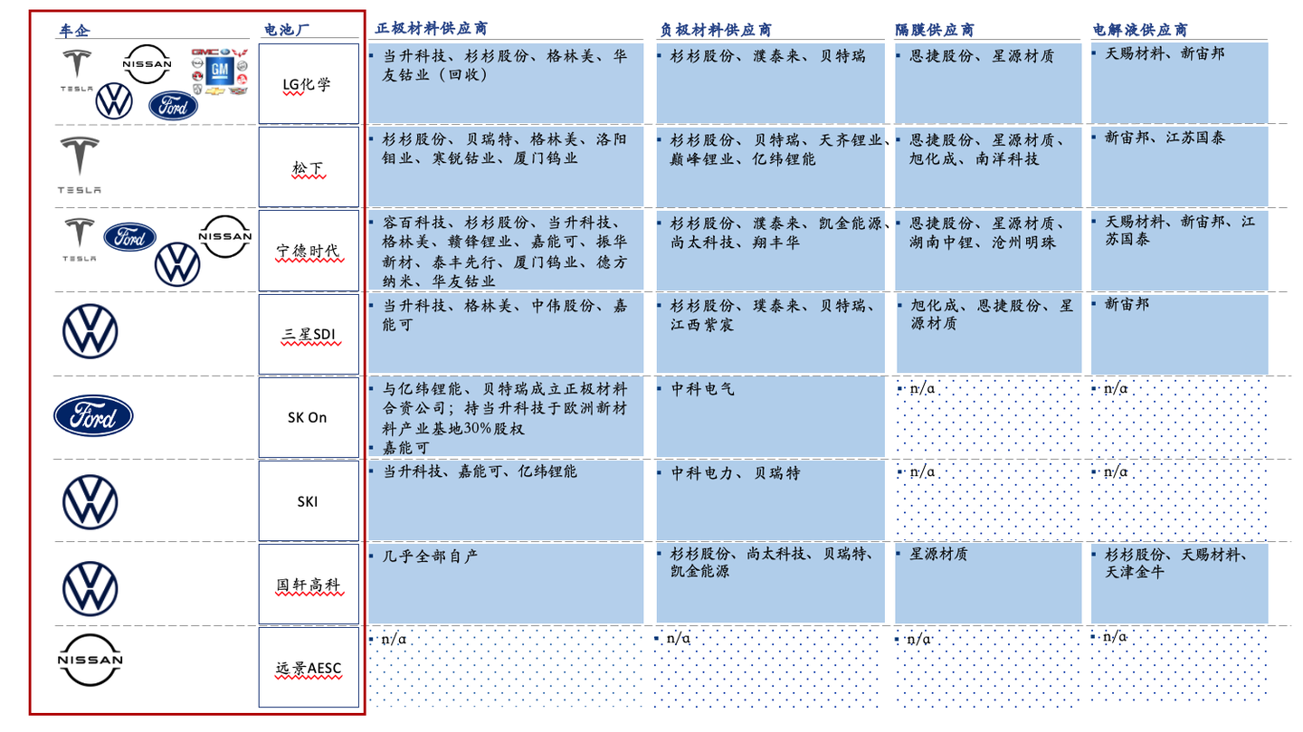 美国IRA法案利好我国锂电产业发展- 知乎