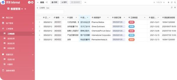 有哪些比较好用的CRM客户管理系统推荐？