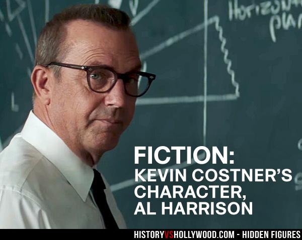 电影冷门好片隐藏人物hiddenfigures