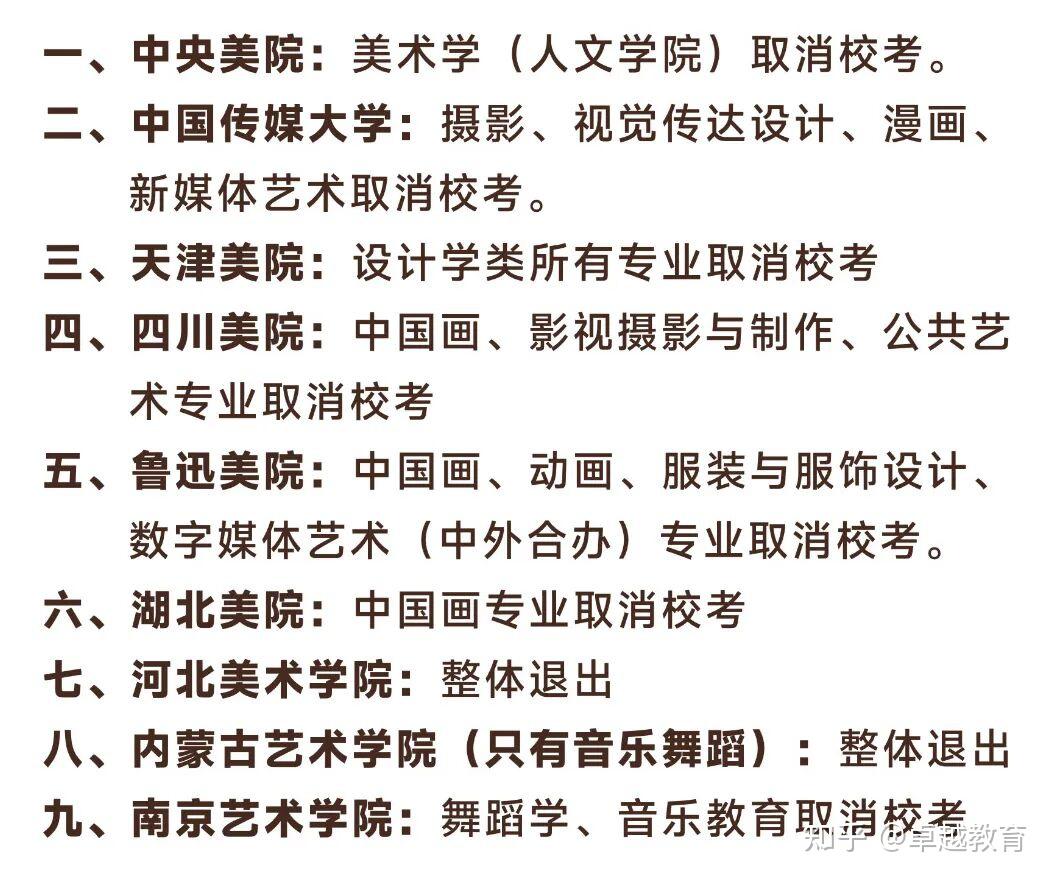 刚刚!2026广东艺考生统考时间确定!统考后到底要不要参加校考?一文看懂答案! - 知乎