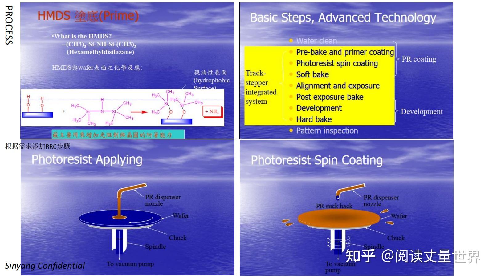 光刻胶及其光刻胶简介 - 知乎