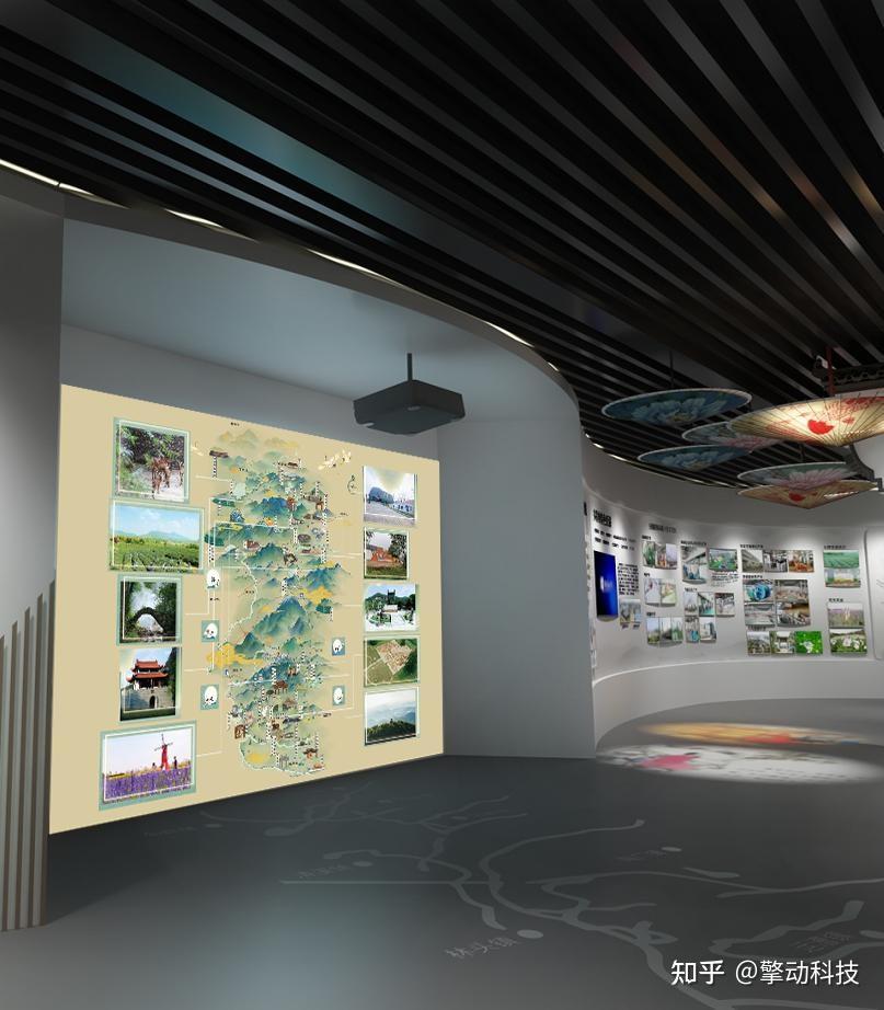 一站式数字展示解决方案，助力多媒体展厅建设 - 知乎