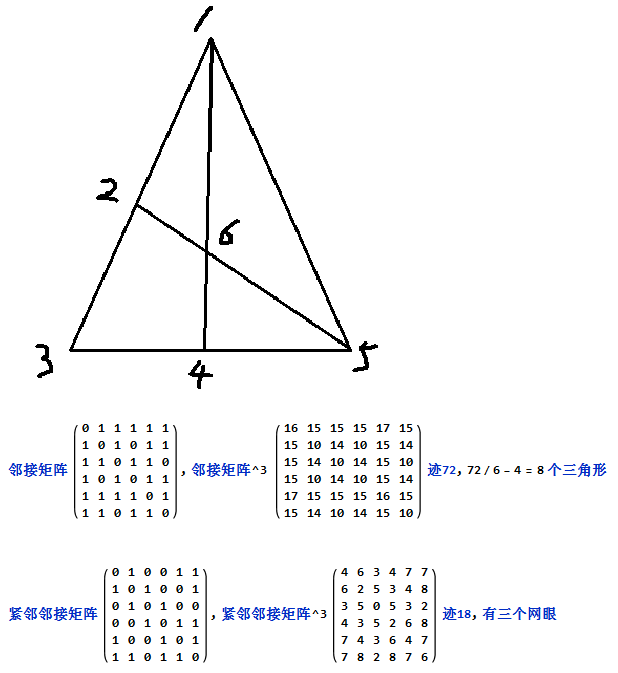 这张图中能数出多少个三角形? - 知乎
