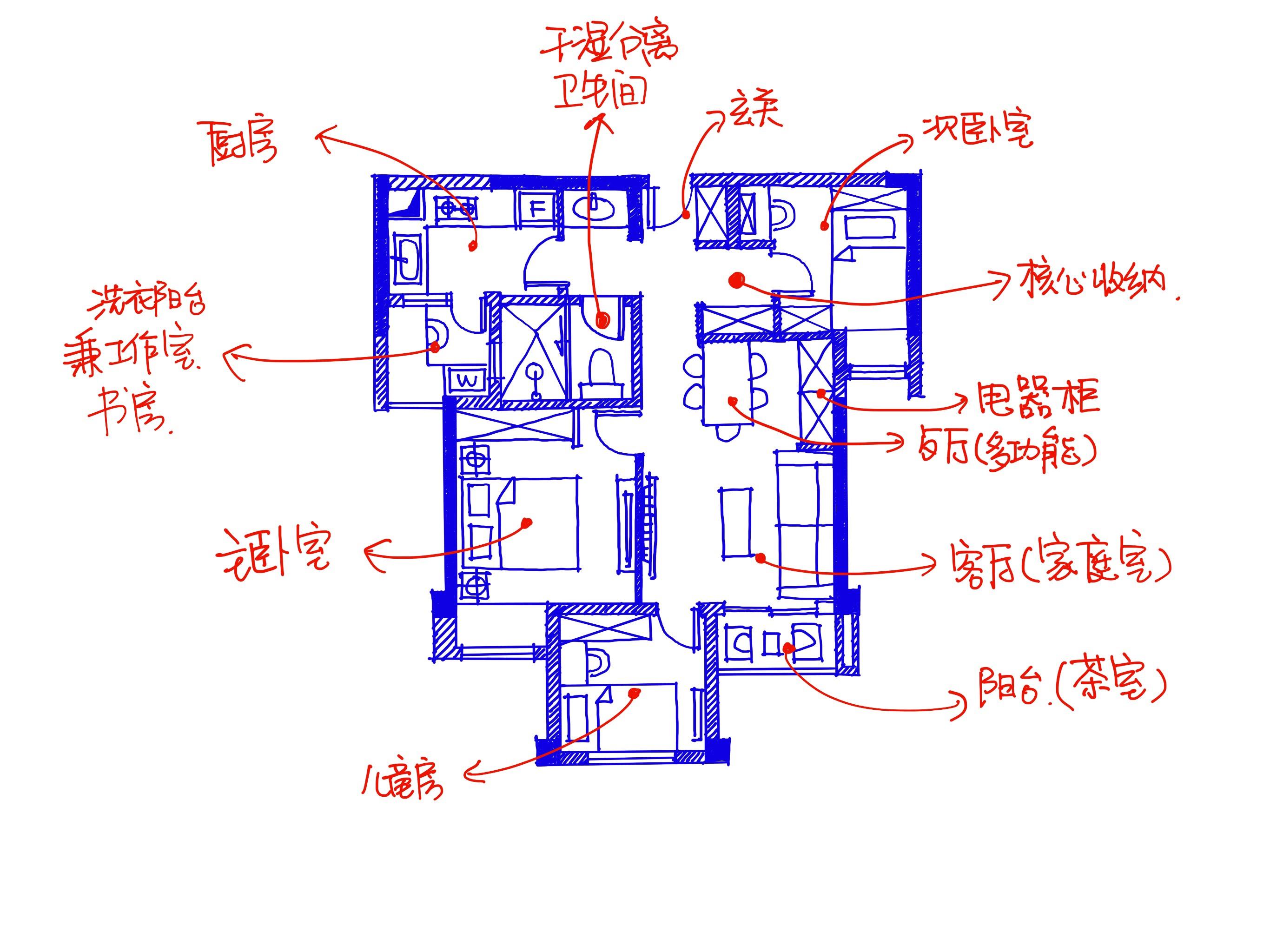 室内装修线路布局图图片