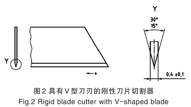 实验室常用的四种涂层附着力测试方法,及使用场景选择 - 知乎