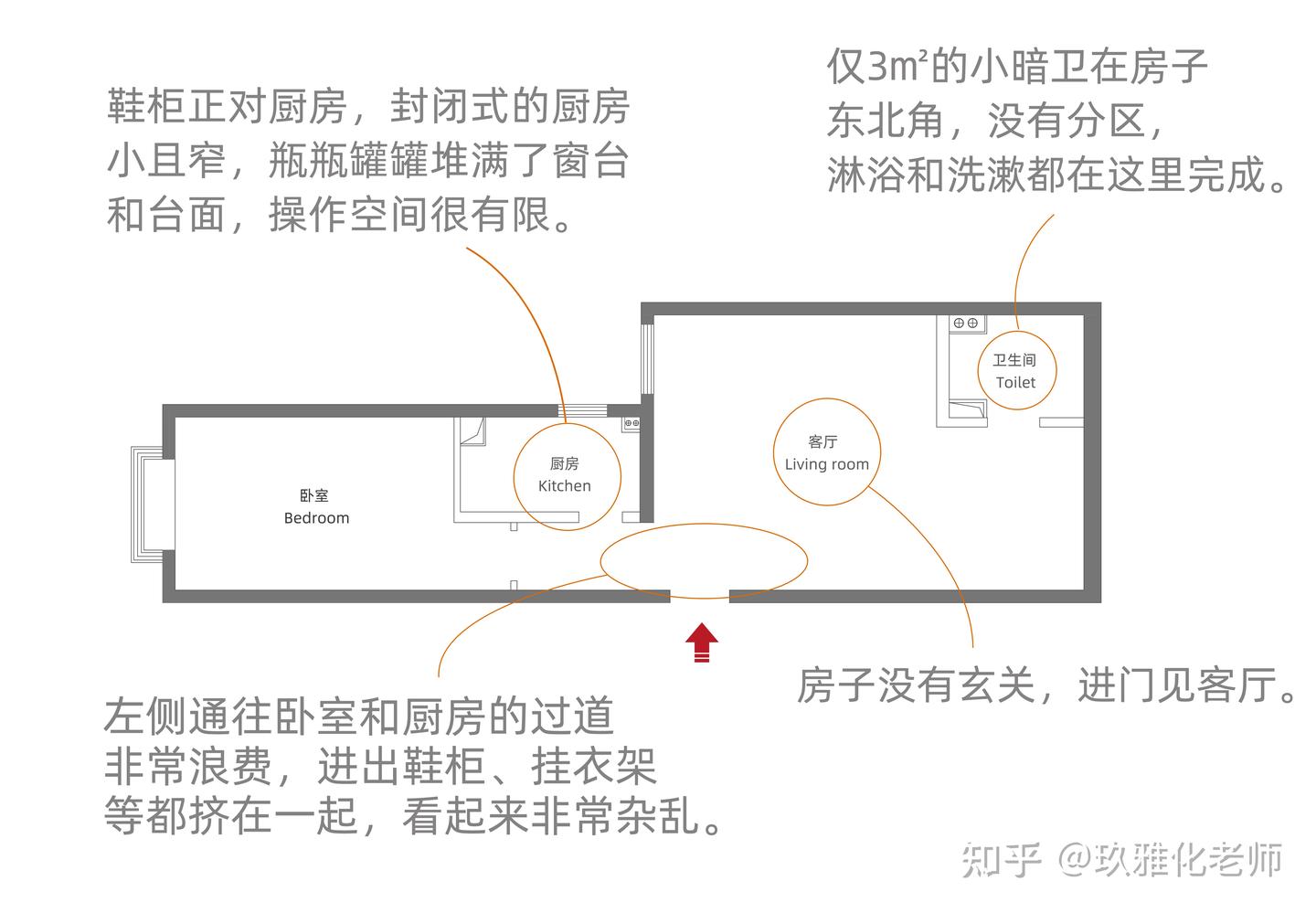 简直不敢相信,这是20多年的老房子,还是59㎡的一字型小黑屋 - 知乎