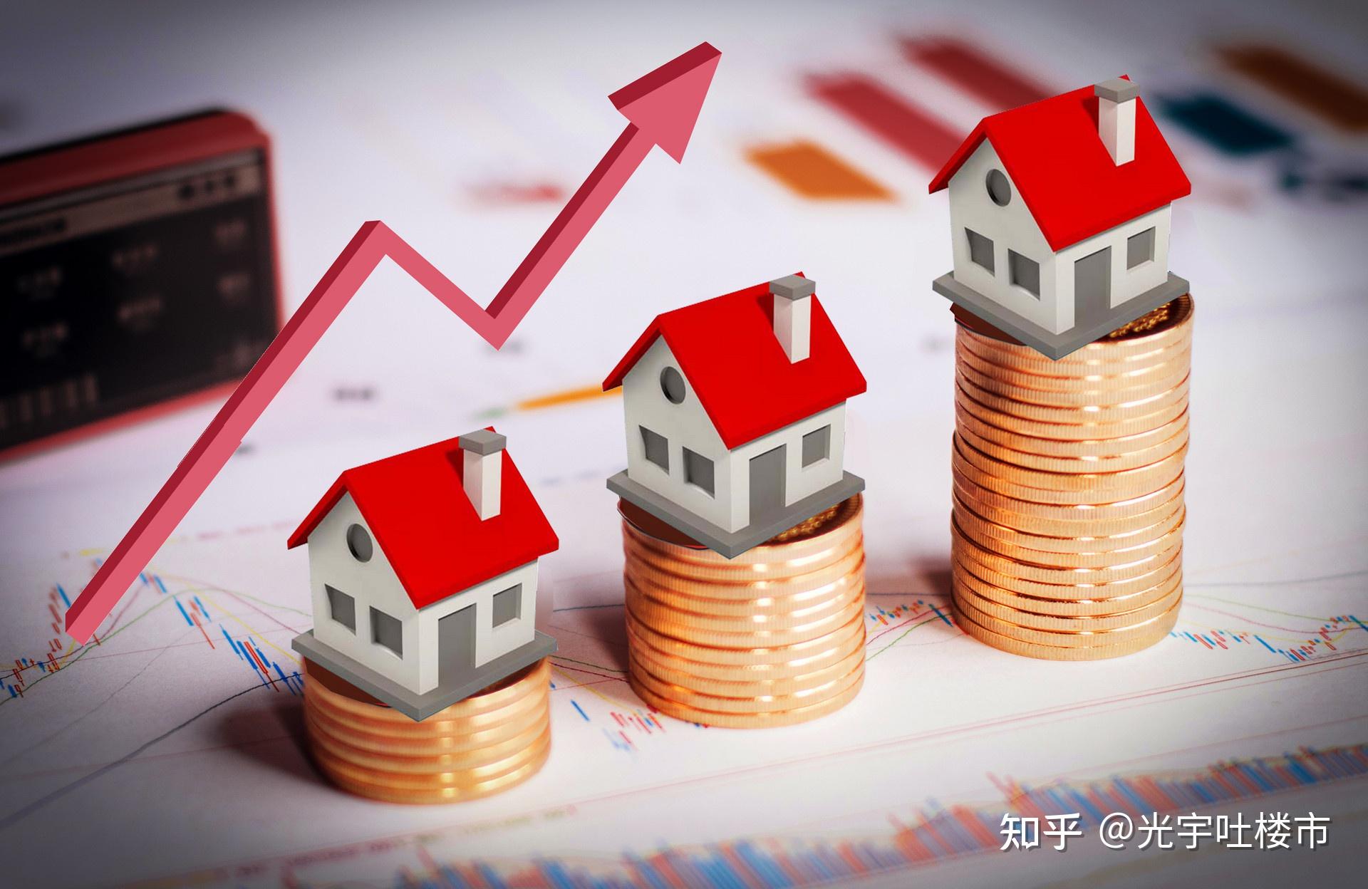 多地调整住房公积金政策，首付比例降至2成，组合贷买房算几成？ - 知乎