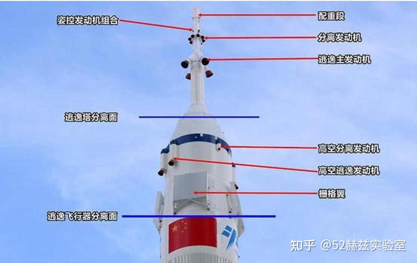 火箭发射塔结构图片