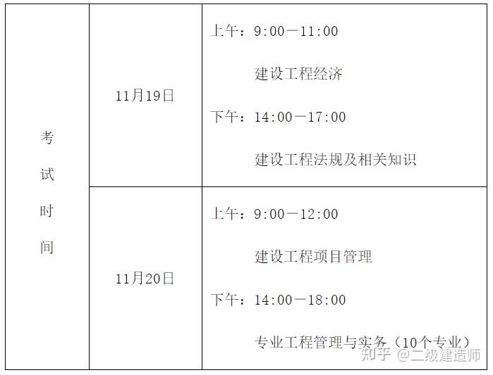 2023英语二考试大纲_2013年 河南 专升本 护理 考试 大纲_高级审计师考试 大纲