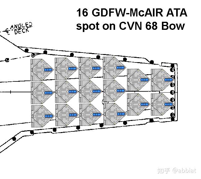 未完成的先进战机开发项目(16):美 麦道/通用动力 A-12 Avenger2”复仇者2“舰载隐身攻击机 - 知乎