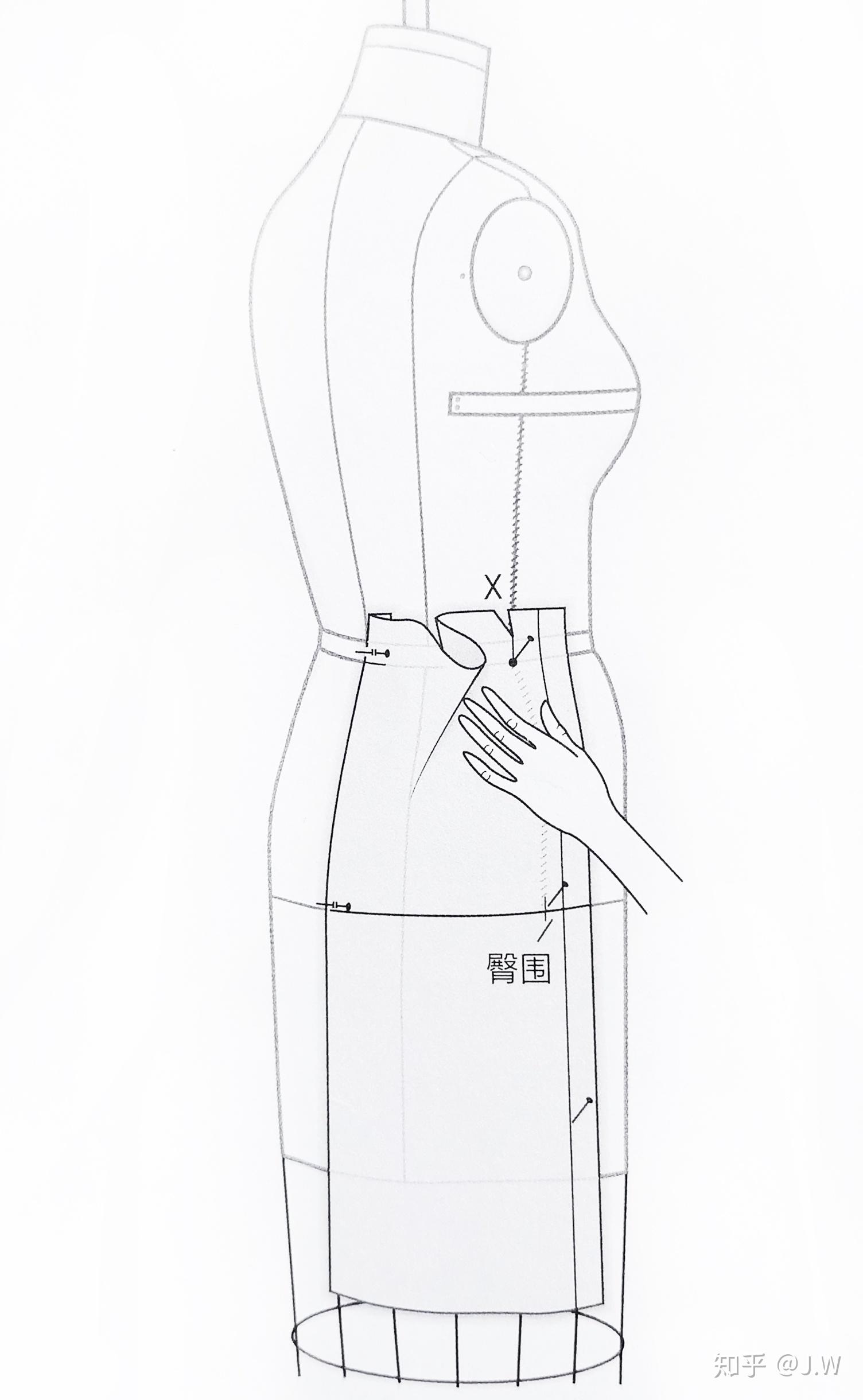 服装设计|立体裁剪基础（2）—人台标记线 - 知乎