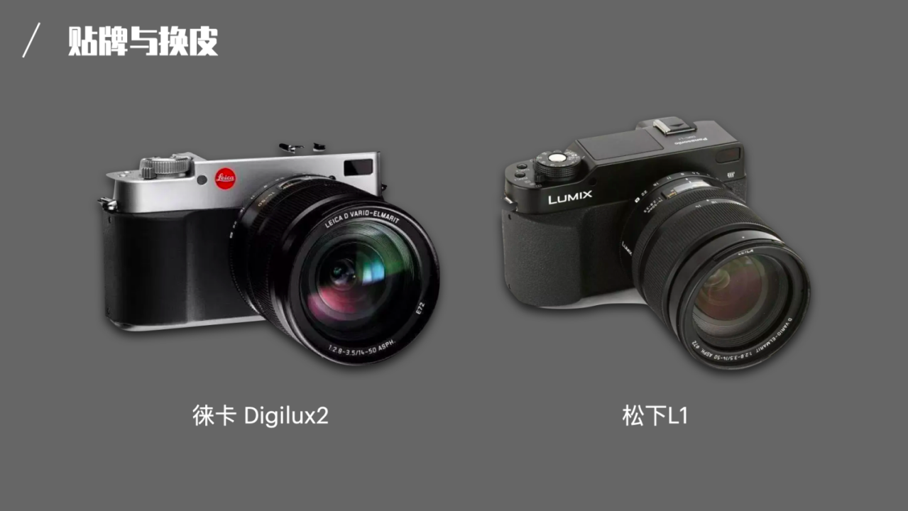 2021 松下相机选购指南(视频相机之选):松下 gh5s,松-知乎结局全文