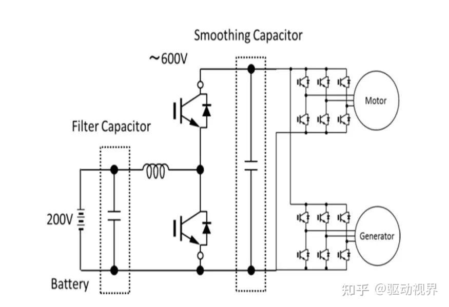 丰田第四代PCU技术解读 - 知乎