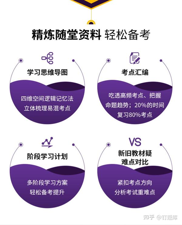 年注册会计师报名条件_会计师注册证报考条件_注册会计师报名条件会变吗