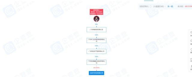 蔚小理