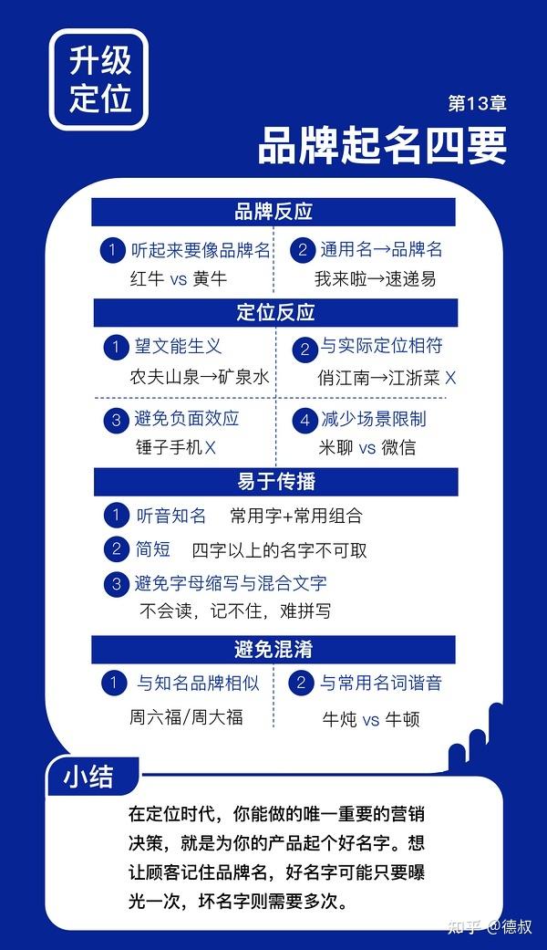 想注册一个自己的品牌起名