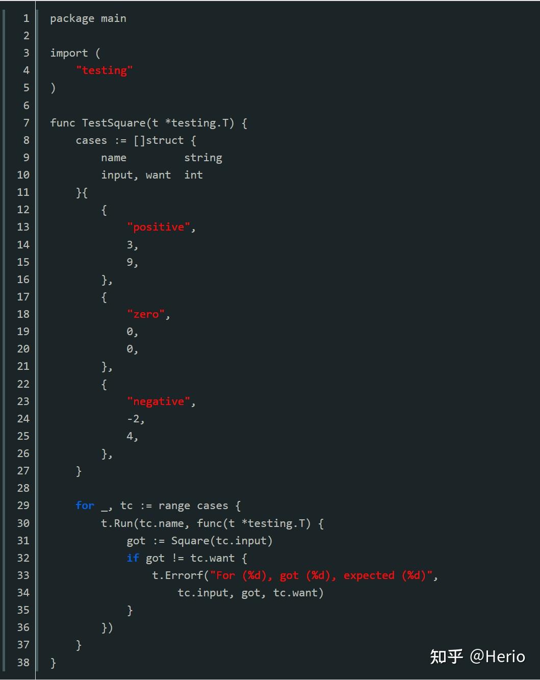 Go Language Web Testing Example Golang流行的测试库|testing|性能测试 - 知乎