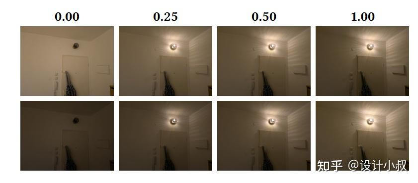 【AI前沿】照片打光再出新技术！LightLab！像控制现实的灯光一样真实！ - 知乎