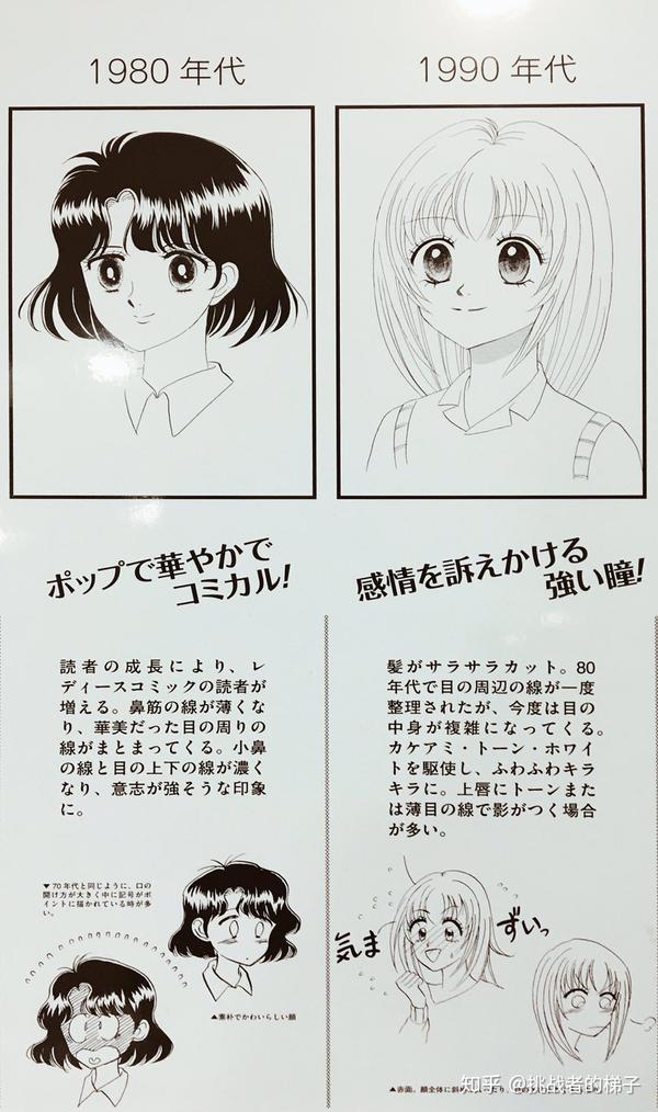 年日本最受欢迎的漫画人设 你的人设过时了吗 知乎