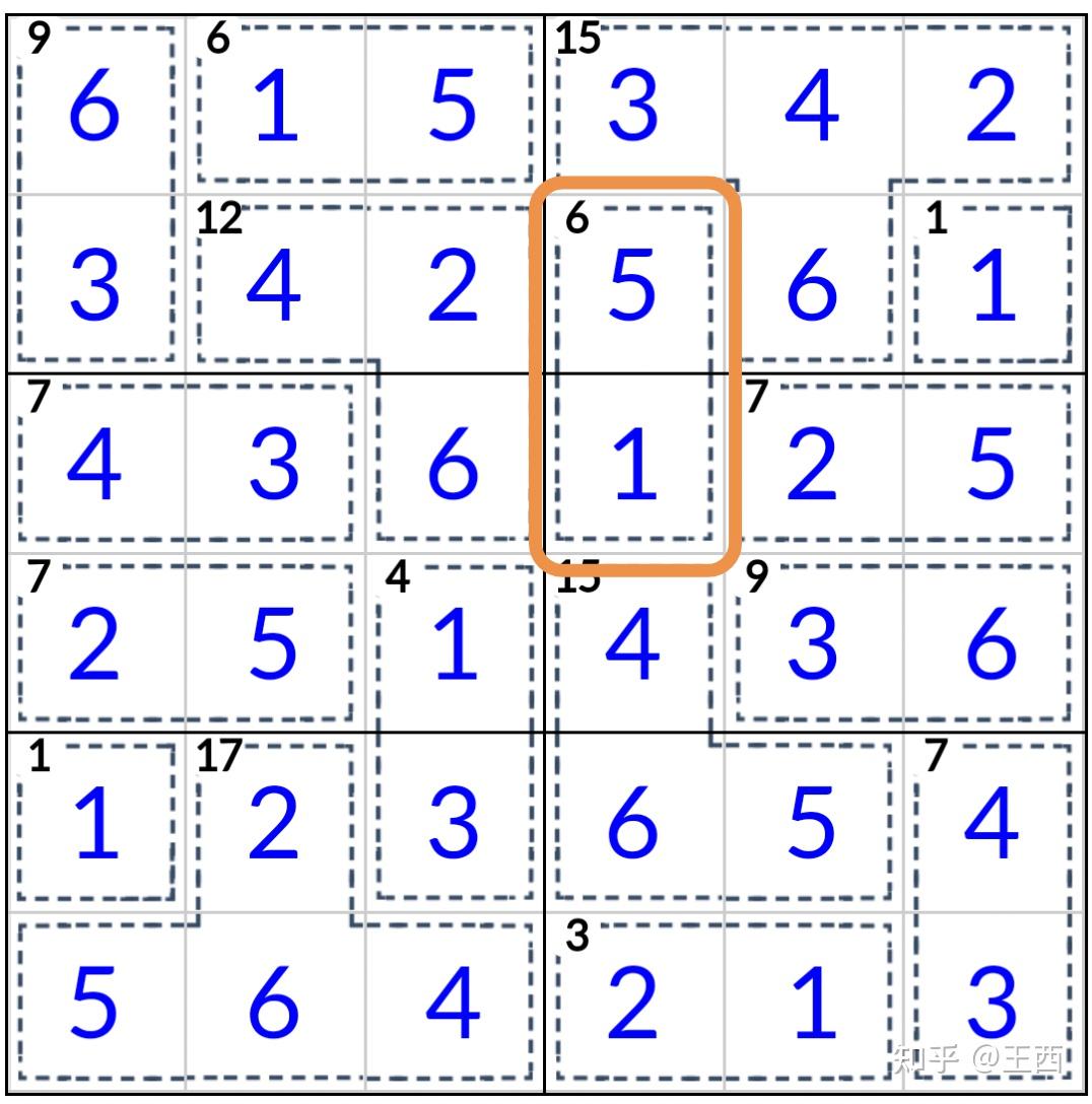 六宫杀手〕01六宫杀手数独简介