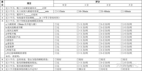 怎样才算睡眠质量合格 v2-4de34f7e67c01fd3ba25f3d8ef325c95_r.jpg