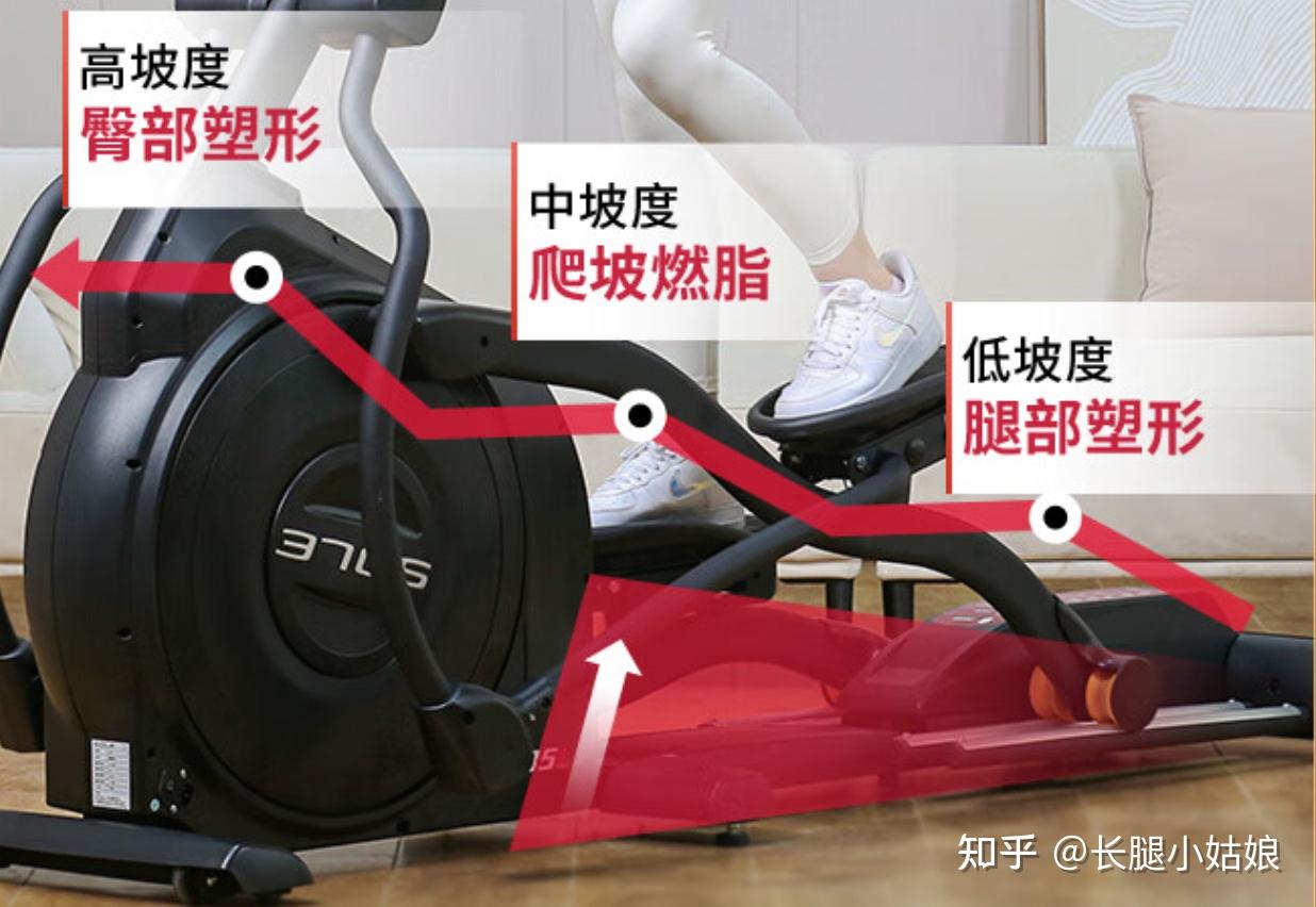 椭圆机选购全攻略：高性价比椭圆机推荐(收藏)